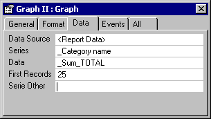 image\graphfirstrecords.gif